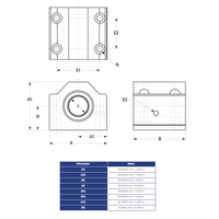 SSEPBM16DD THOMSON BALL BUSHING<BR>SSE SERIES 16MM CLOSED PILLOW BLOCK BEARING SELF ALIGNING 494.58 LBF